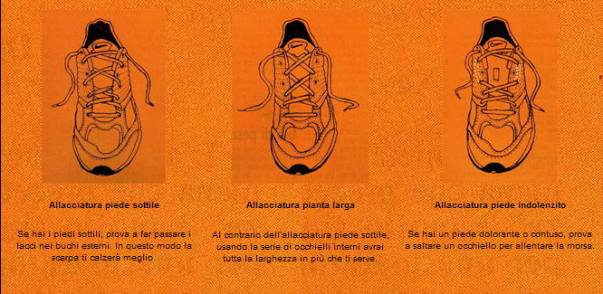 scarpe podismo